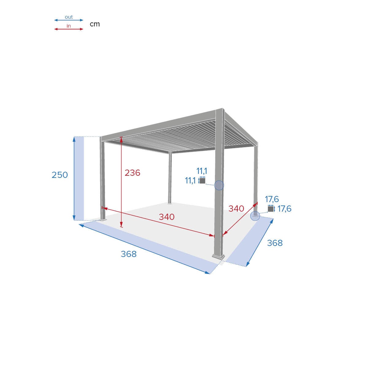 Pérgola ÉVORA blanca 3,6x3,6m, , large