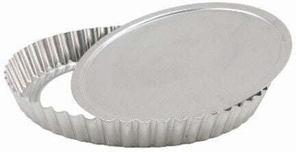 Fluted tart tin, , large