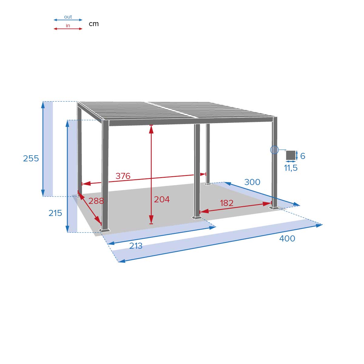 P&eacute;rgola AVILA gris graphite 3x4m