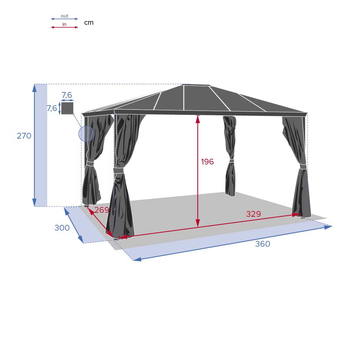 P&eacute;rgula Belize Cinza Graphite 3x3,6M