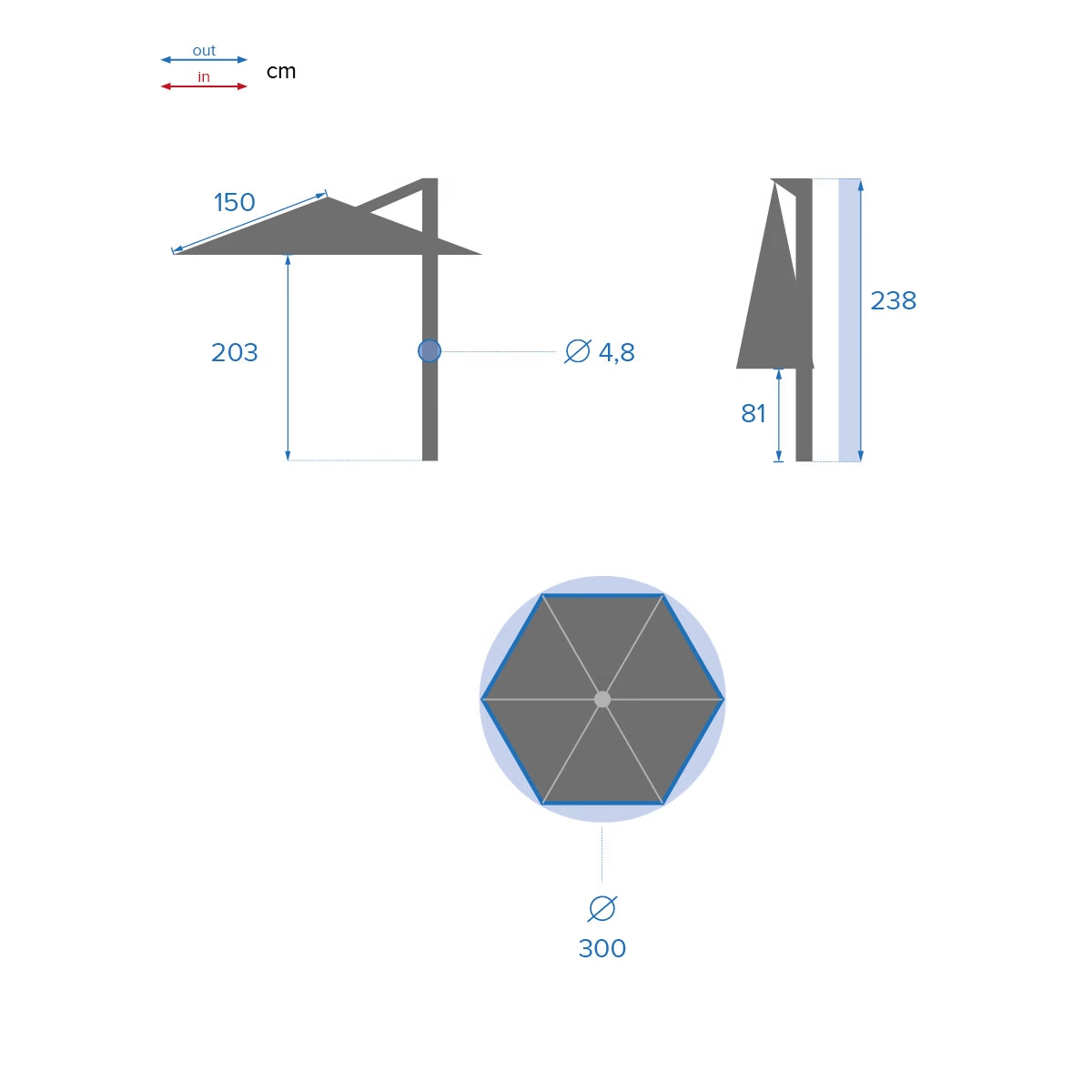 Parasol JANEIRO antracita 3m
