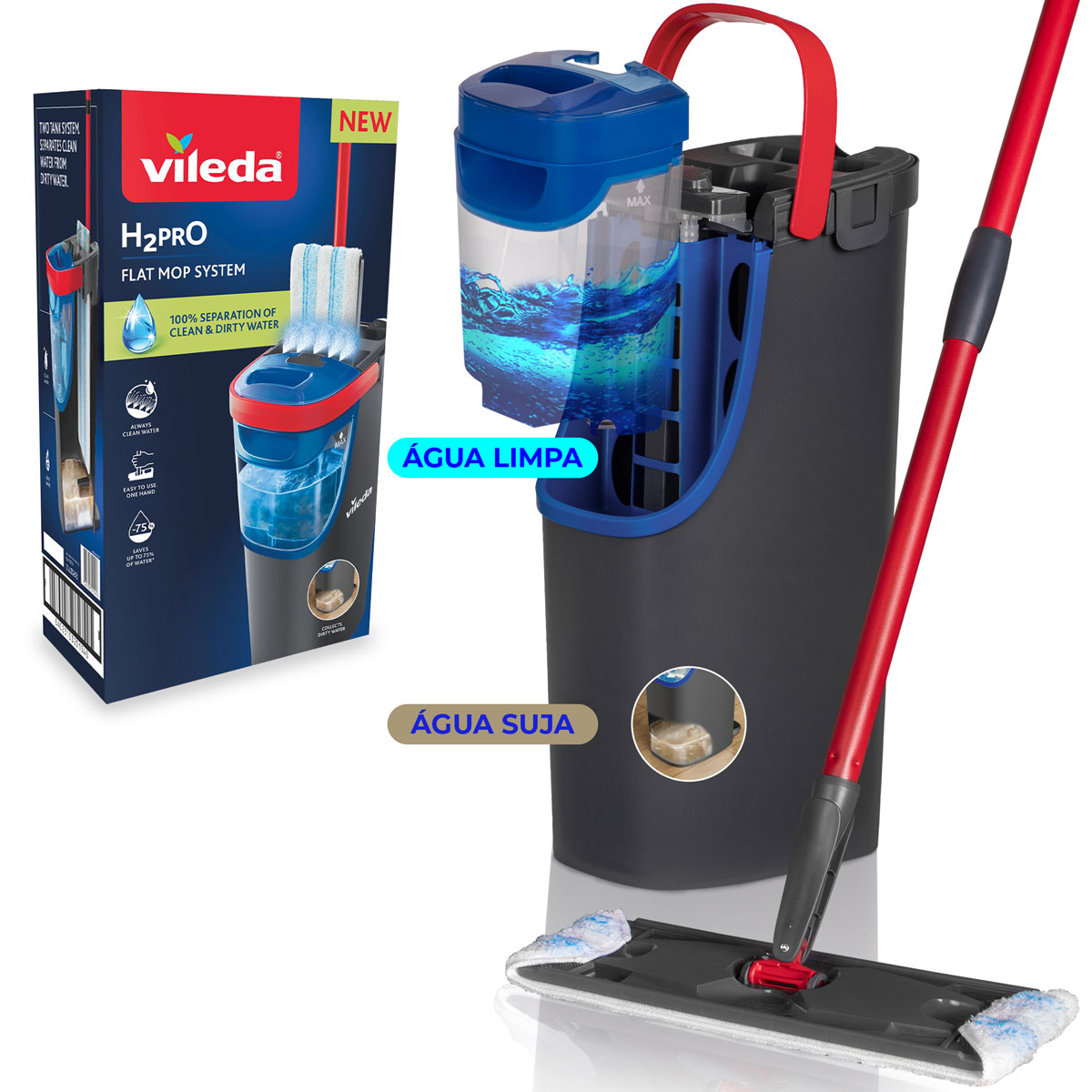 Sistema Fregona H2PRO VILEDA